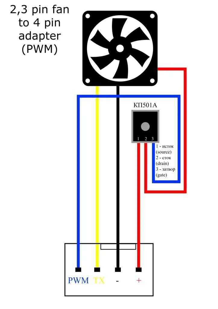 Переделка 3 Pin вентилятора на 4 Pin PWM. 3 Pin to 4 Pin PWM вентилятор. Кулер 3 Pin распиновка 4 провода. Разъем PWM вентилятора 3pin. Сколько кулеров можно подключить