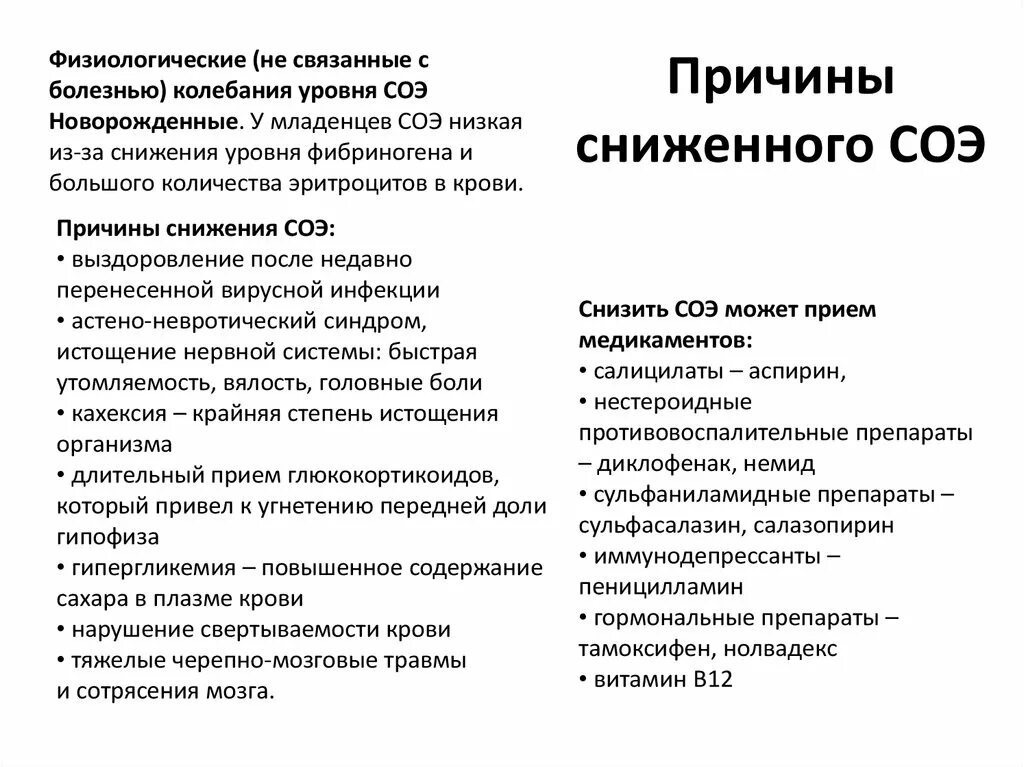 Соэ повышено лечение. СОЭ. Скорость оседания эритроцитов (СОЭ). Снижение СОЭ причины. Причины повышения СОЭ.