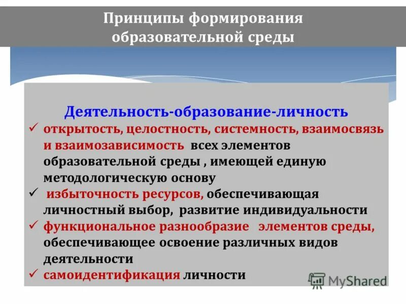 Управление формированием образовательной среды