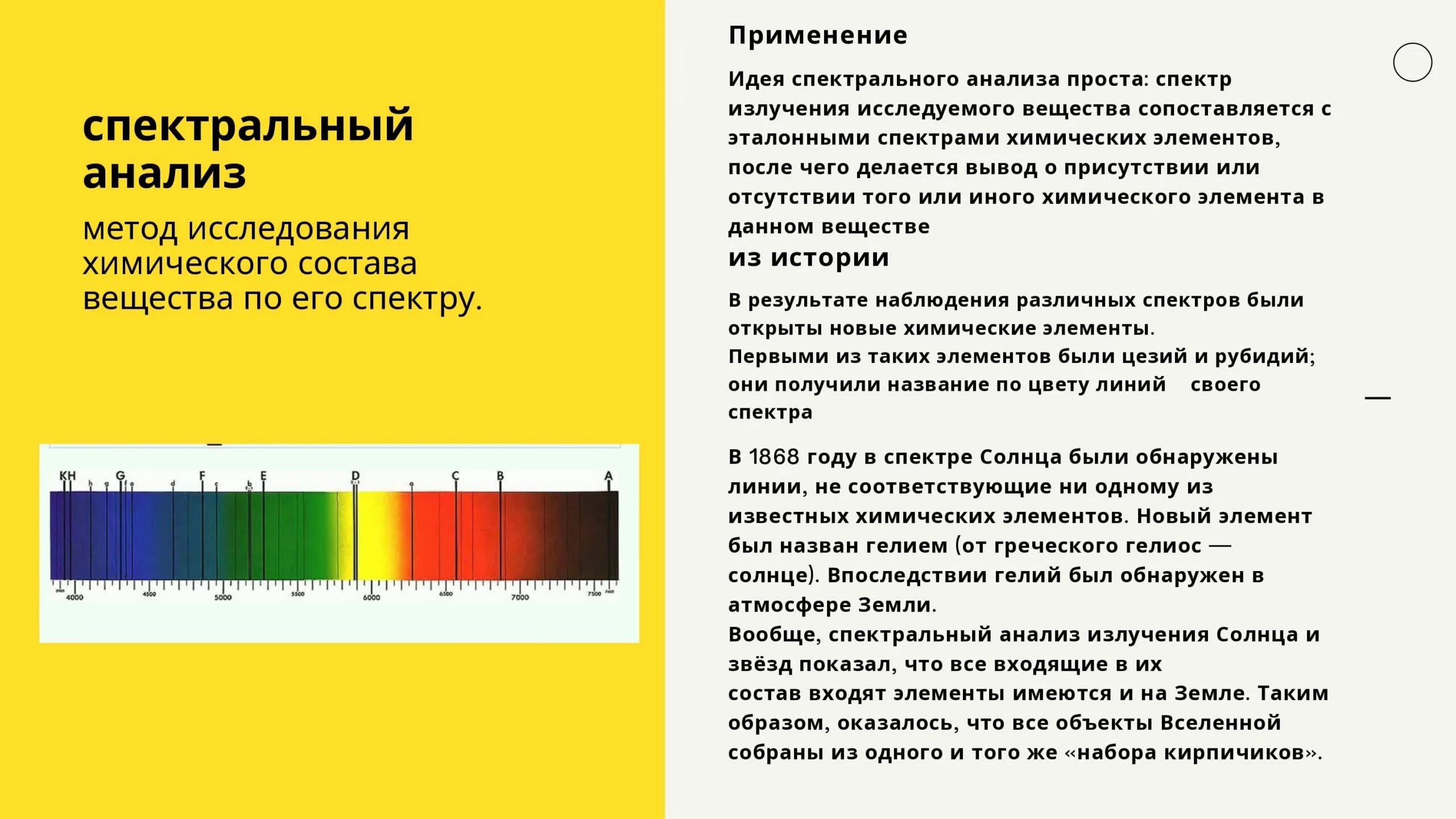 Спектр спектральный анализ физика 11 класс. Принцип метода спектрального анализа. Спектры химических веществ спектральный анализ. Спектроскопический анализ.