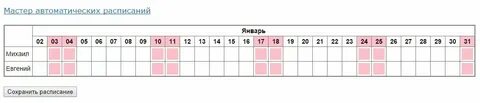 График на 19 год