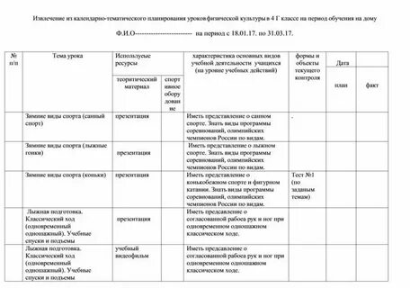 Календарно тематическое планирование виды спорта