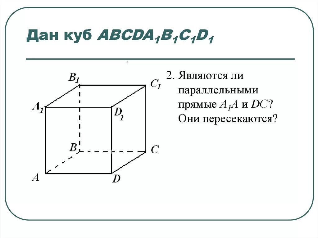 Используя данный куб. Прямой куб.