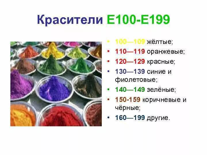 Выберите красящие вещества. Красители е100-е181. Красители (е102, е128, е131). Классификация пищевых добавок е100 - е1000. Пищевой краситель е100 цвет.