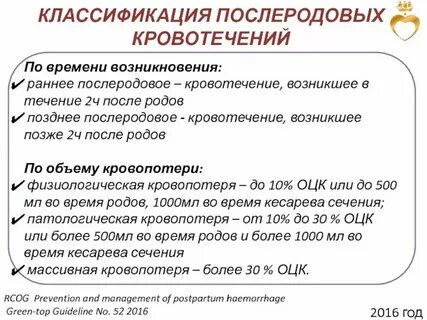 Кровянистые выделения сколько дней