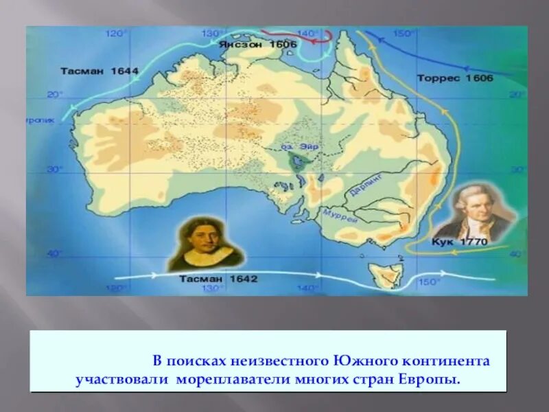 Неизвестная южная земля какой материк. Открытие Австралии и Антарктиды. Открытие Южного материка Австралия. Открытия материков Австралии. Презентация на тему открытие Австралии.