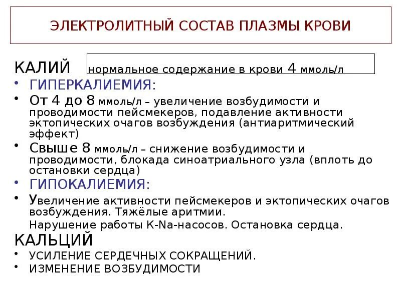 Концентрация калия в плазме крови