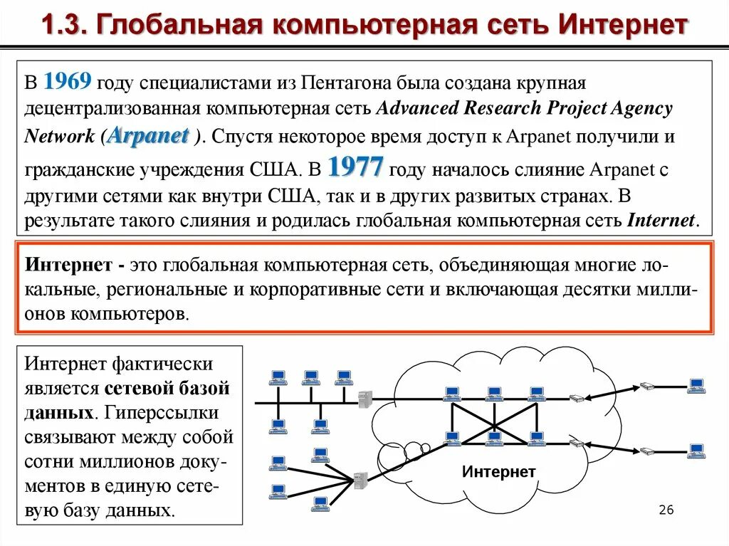 Всемирная компьютерная сеть интернет вариант 1. Глобальная компьютерная сеть. Компьютерная сеть ARPANET. Объединения сетей ARPANET. В 1969 году в США была создана компьютерная сеть.