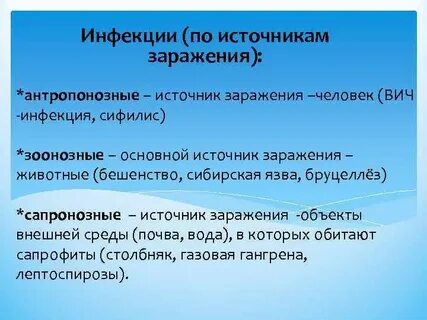Источник антропонозных заболеваний является