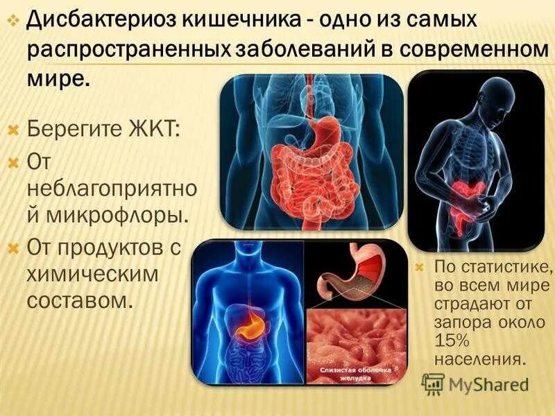 Дисбиоз кишечника лечение. Основные клинические симптомы дисбиоза кишечника. Исбактериоз кишечника»:. Дисбактериоз презентация.