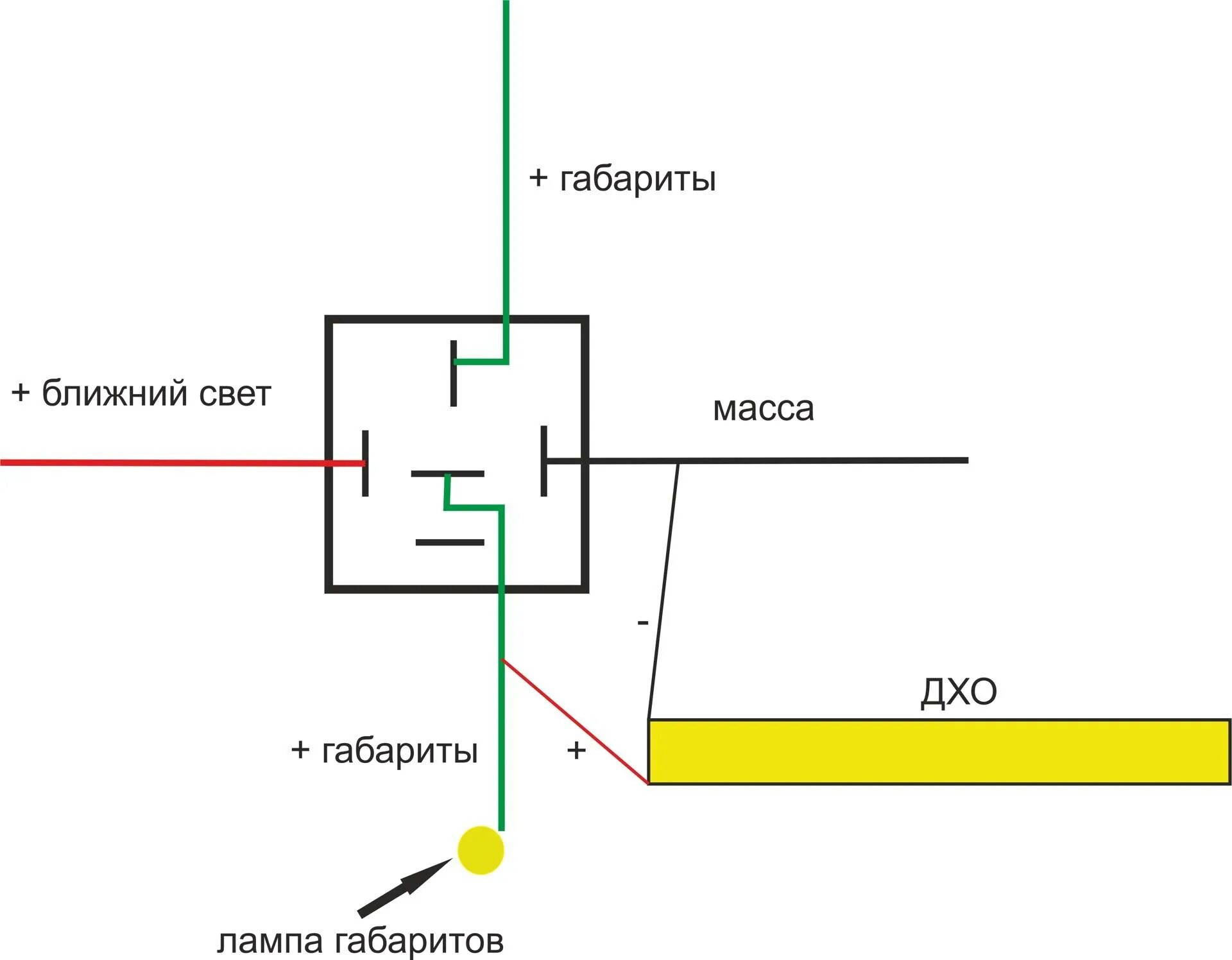 Схема подключения ходовых огней через реле на габариты. Реле для подключения ДХО. Схема реле отключения ходовых огней. Светодиодные ДХО через реле схема.