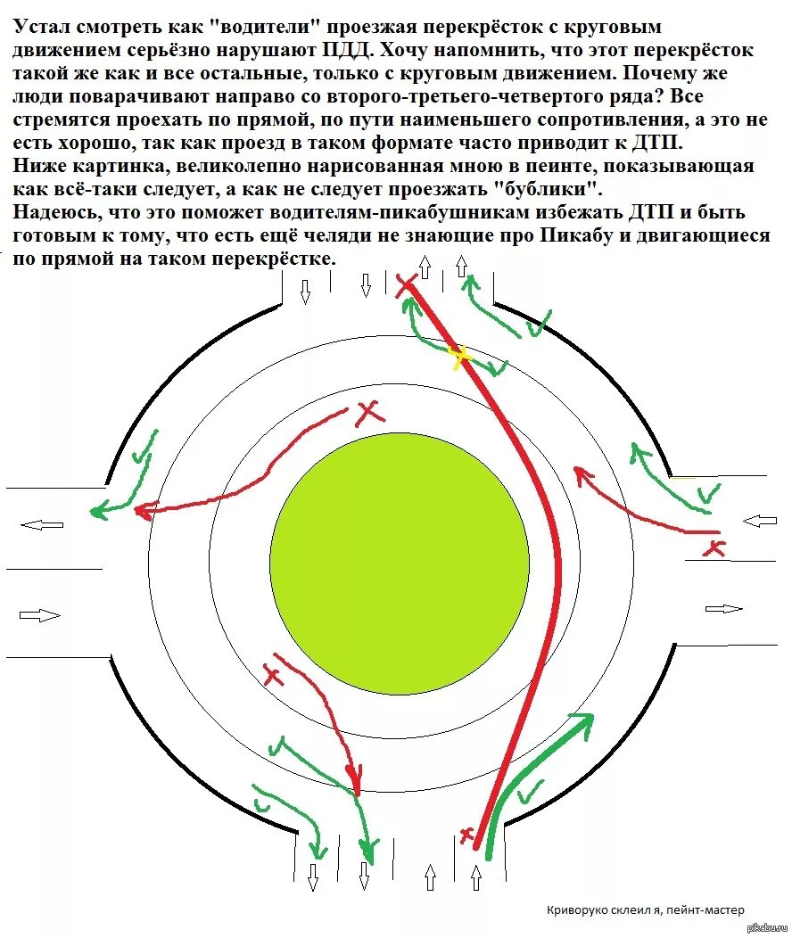 Кольцевое предложение