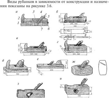 Вид рубанка 4 буквы