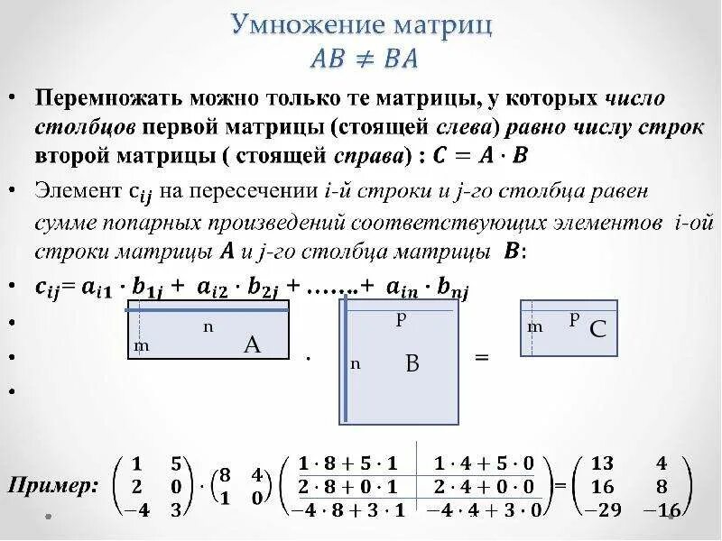 Произведение строк матрицы. Правило перемножения матриц 3х3. Умножение матриц 2 на 2. Матрицами умножение формула для вычисления. Перемножение матриц схема.