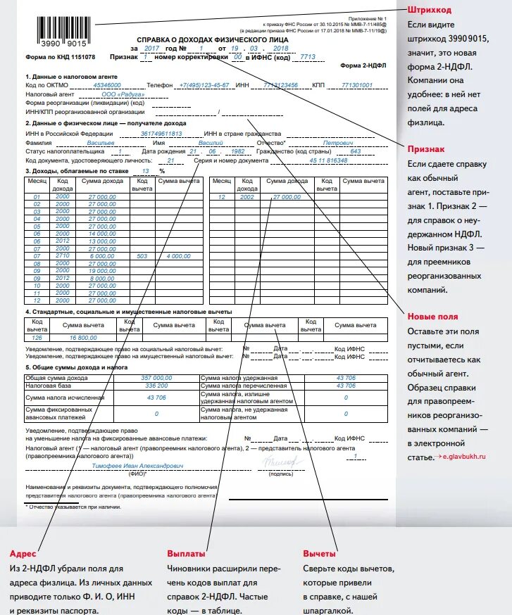2 ндфл в 2025 году как заполнить. 2 ндфл бланк образец заполнения. справка 2 ндфл образец 2025 для сотрудника. форма 2 ндфл нового образца. справка 2 ндфл за 2025 год образец заполнения.