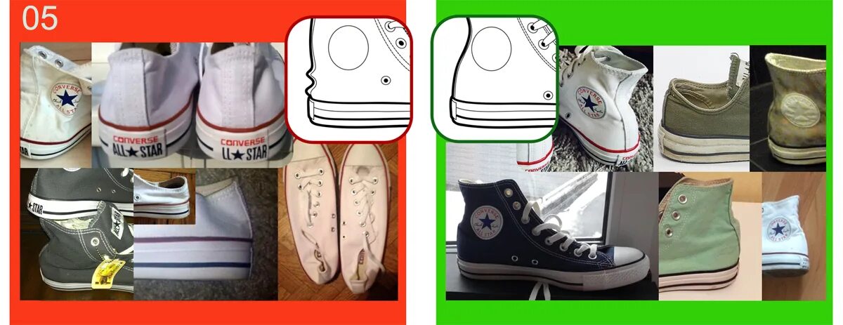 Как отличить кеды. Кеды конверс отличия оригинала. Converse паленые.