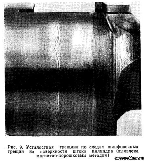Дефекты при шлифовании металла. Дефекты композитных материалов. Зачистка сварных швов после сварки. Классификация дефектов механической обработки. Трещины при шлифовании.