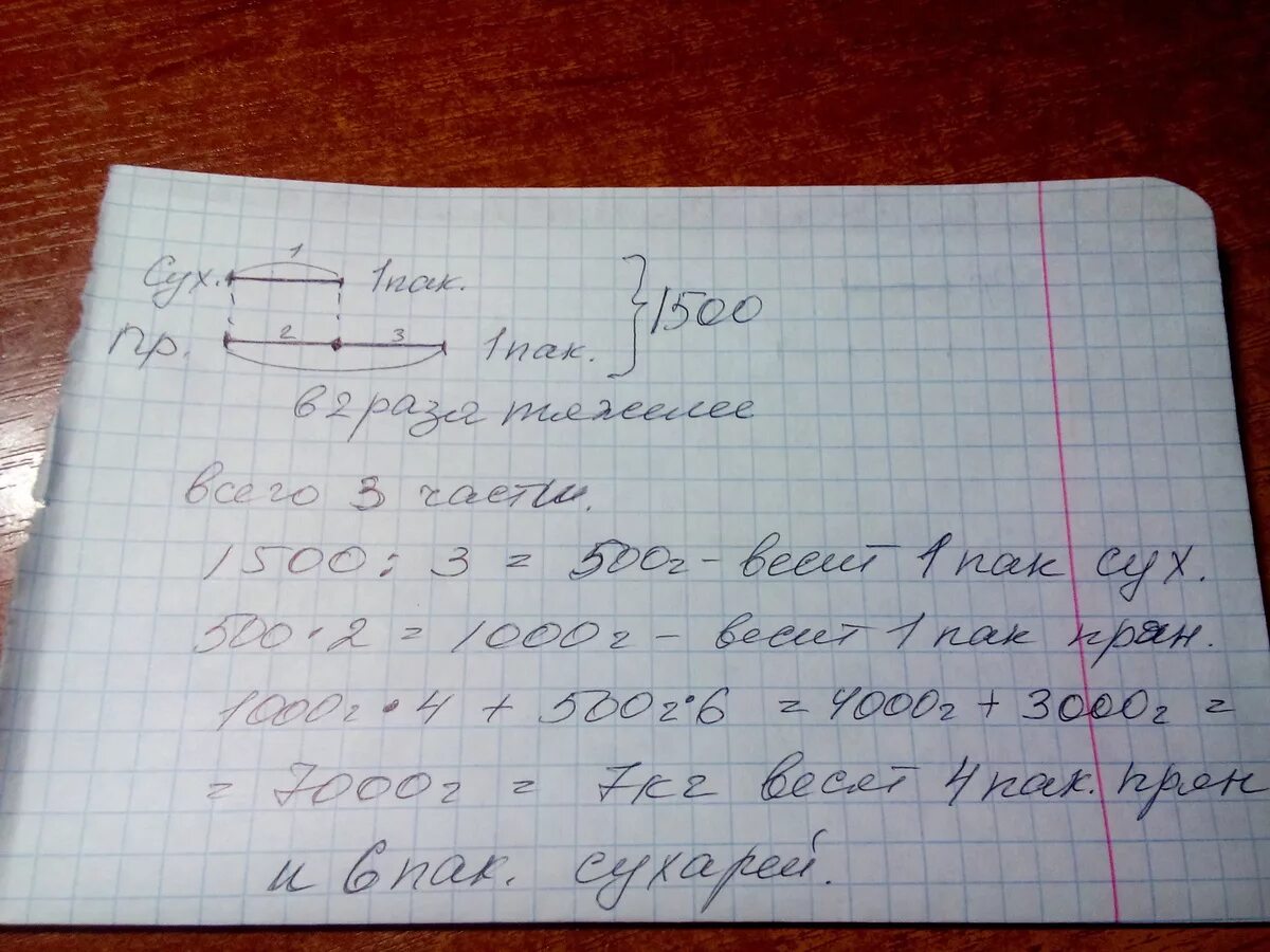 5 упаковок пряников и 3 торта. В 3 пакетах в 3 пакетах 78 пряников в 1 и во 2 пакетах 49 пряников. Вес одной коробки пряников. 2,6 Кг вес пакет.