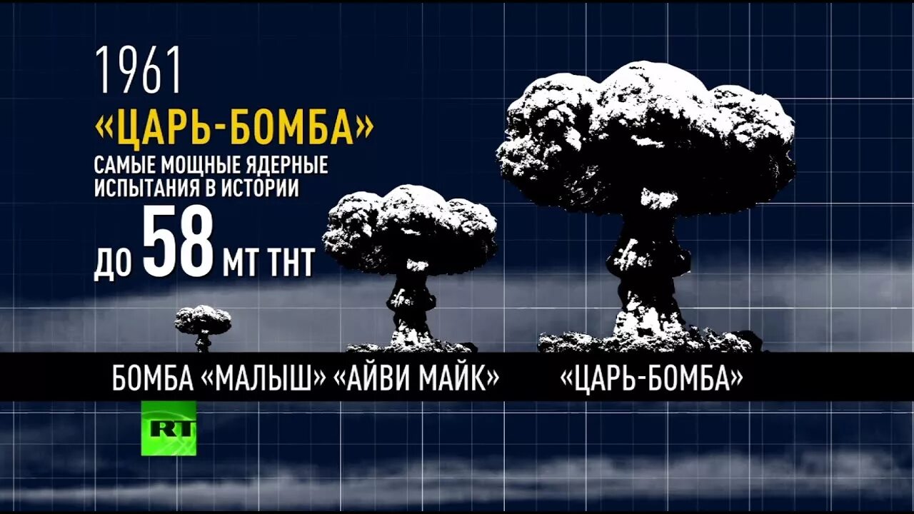 Есть бомба сильнее