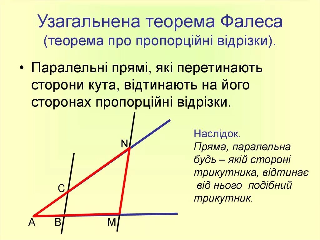 Теорема фалеса рисунок. *Сформулируй теорему Фалеса.. Обратная обобщенная теорема Фалеса. Теорема Фалеса 8 класс обратную теорему. Обобщенная теорема Фалеса с доказательством 8 класс.