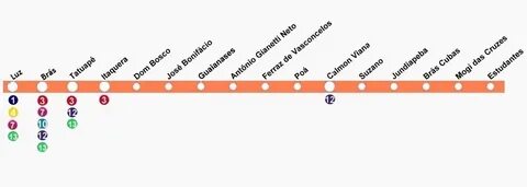 Line 11