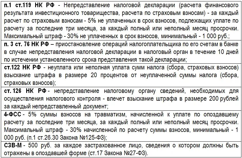 Санкции за неуплату страховых взносов. Штраф за начисленный и неуплаченный налог. Страховые взносы штрафы. Штраф за несвоевременную сдачу расчета по страховым. Несвоевременная уплата страховых взносов