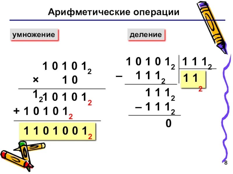 Арифметические операции 0 0. Арифметические операции. Арифметические операции умножение. Арифметические операции деление. Арифметические операции +, -, * (умножение), / (деление).