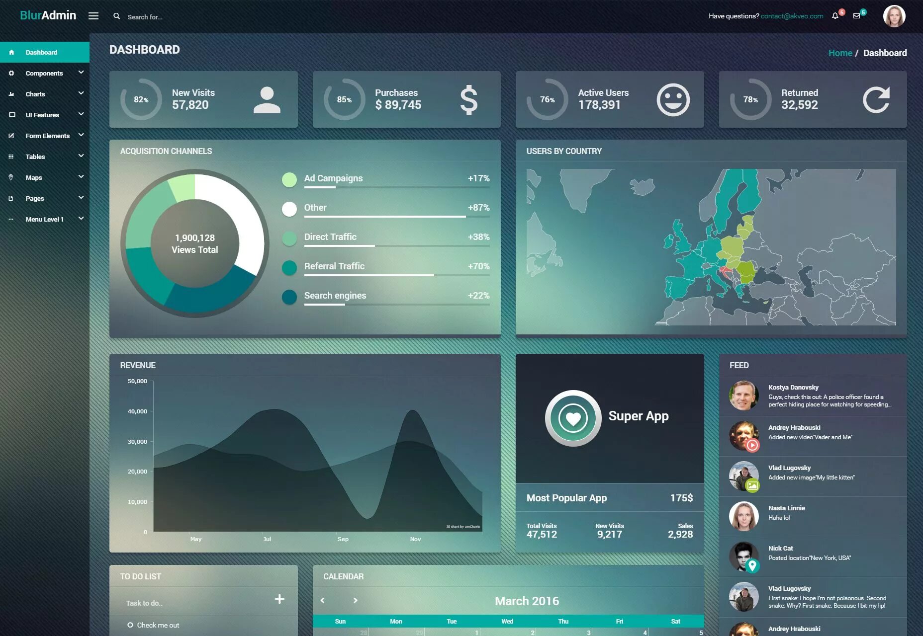 Deep ui