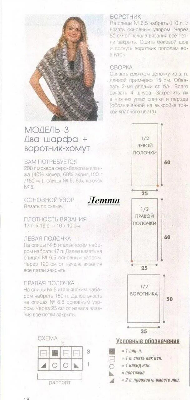 Схема вязания воротника спицами для женщин. Воротник хомут спицами от горловины. воротник-хомут спицами схемы. ворот хомут спицами схема. схема вязания воротника хомут.