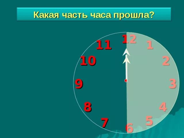 Части часа. Части часов. Третья часть часа. 10 Минут какая часть часа. 5 часть часа в минутах