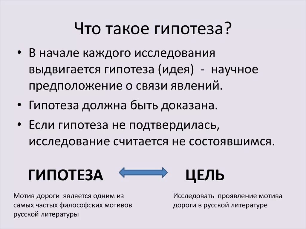 Что после гипотезы. Гипотеза. Что такое гипотгипотиза. Гипотеза это определение. Что такое гипотеза в исследовательской работе.