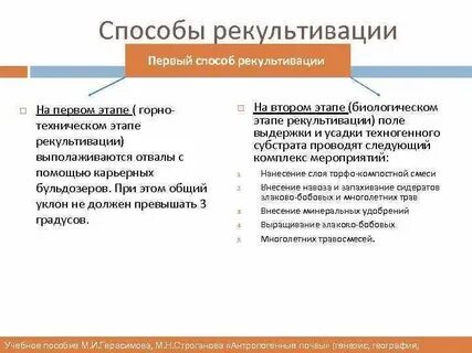 Методы рекультивации почв