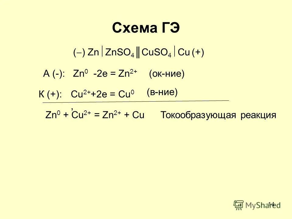 Cu0 – 2e = cu2+. ZN+cuso4. Cuso4 ZN znso4 cu Тип реакции. Токообразующая ZN cu. Реакция железа с cuso4