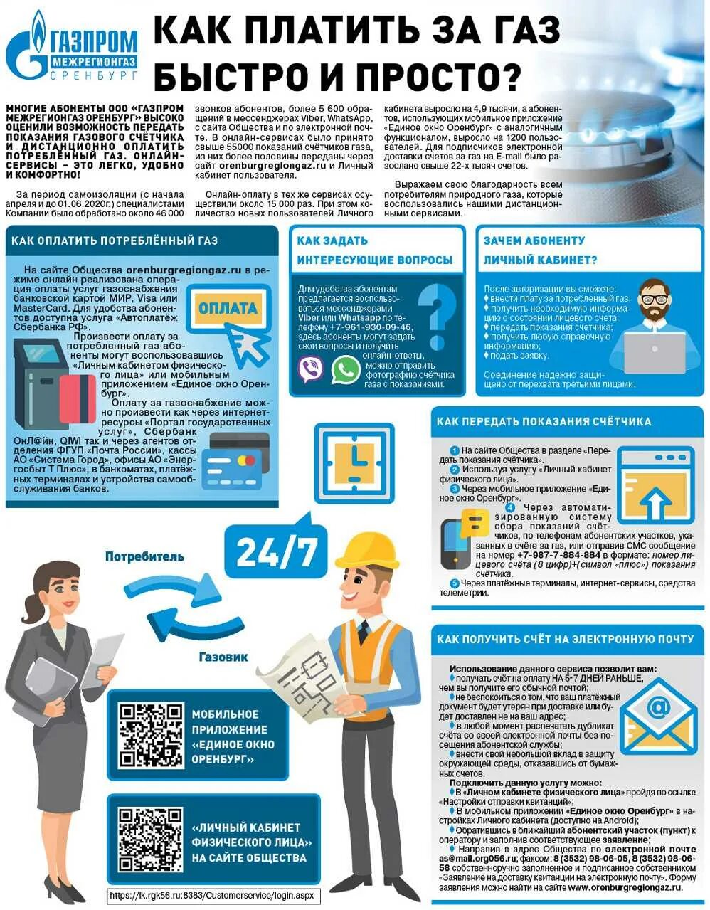 Как платить за ГАЗ. Схема оплаты за ГАЗ В рублях. Показания приборов учета газа. Оплатить ГАЗ. Межрегионгаз калининград передать