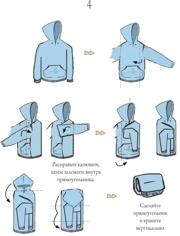 Как сложить кофту с рукавами. Как правильно складывать толсто. Складываем толстовку с капюшоном. Сложить куртку компактно. Сложить худи с капюшоном компактно.