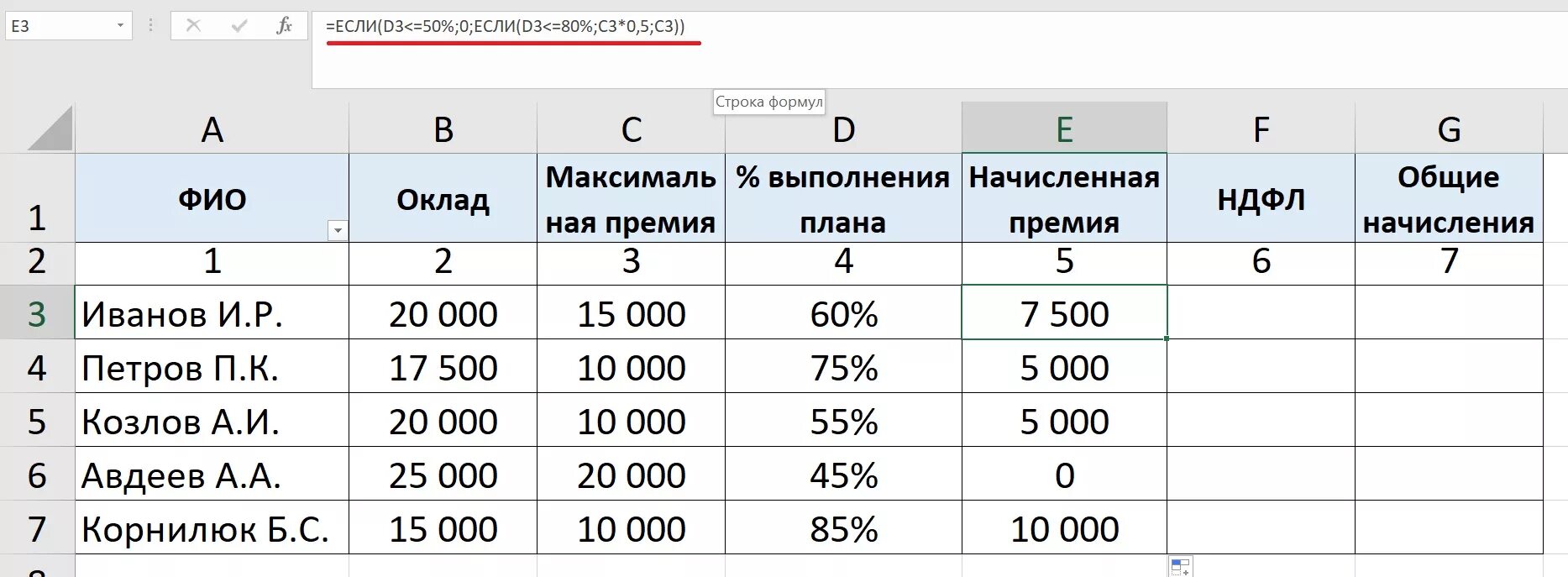 Зарплата имеется
