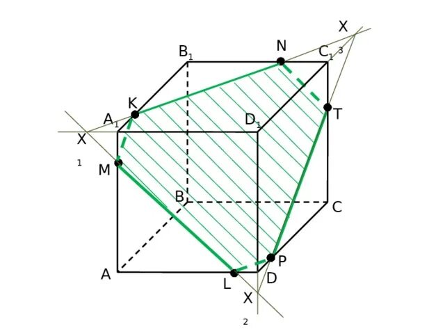 10 сечений куба. Стереометрия сечения Куба. Сечение Куба плоскостью. Сечение в Кубе. Стереометрия, сечение Куба плоскостью.