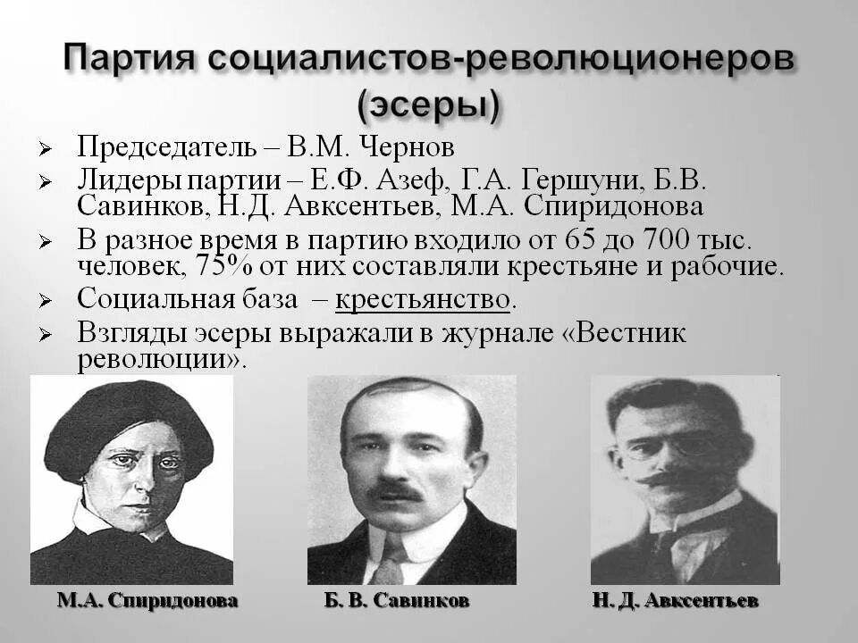 Социалисты революционеры это. Лидеры ПСР 1902. Лидер партии эсеров в 1917. Партия эсеров ((Лидеры в.м. Чернов и н.д. Авксентьев). Представители эсеров в 1917.