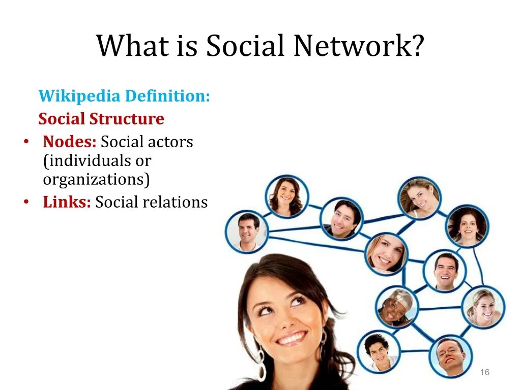 What is social networking?. What is a social Network?. Social networking Definition. What is Network. Be social перевод