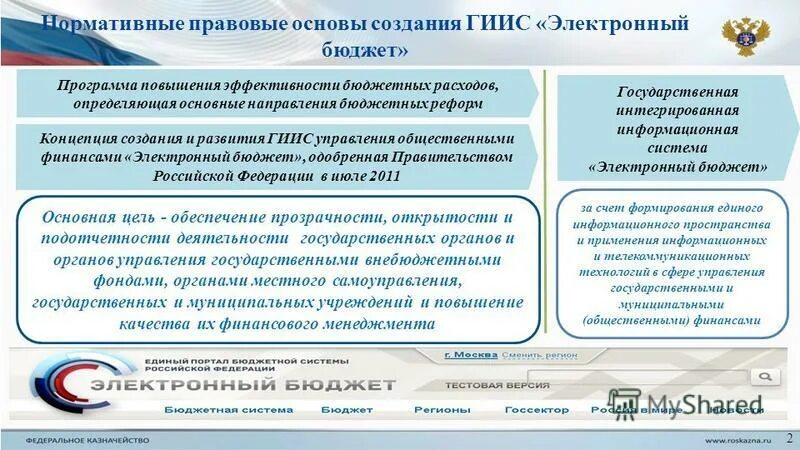 Информационной системе управления общественными финансами электронный бюджет. ГИИС электронный бюджет. Подсистемы электронного бюджета. Государственная информационная система электронный бюджет. Электронный бюджет УФК.