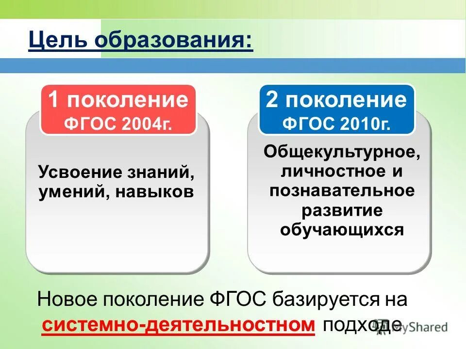 Ооп ноо. Ооп ноо обучающихся. Ооп ноо обучающихся. Ооп ноо обучающихся. Ооп ноо обучающихся.
