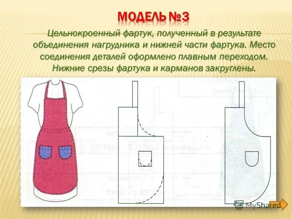 Как сшить фартук начинающим. Выкройка цельнокроеного фартука 5 класс технология. выкройка фартука 5 класс технология. фартук цельнокроеный с нагрудником выкройка. модели фартуков для кухни 5 класс технология.