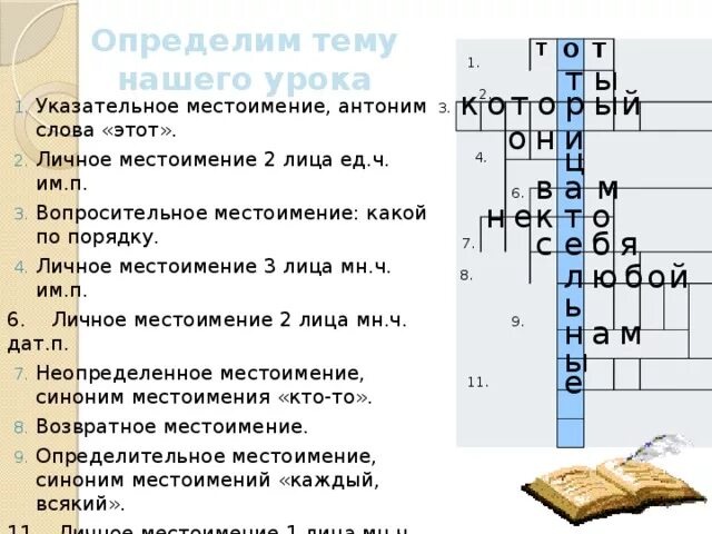 Тест 23 местоимение 6 класс. Кроссворд на тему местоимения. Кроссворд на тему местоимения 3 класс. Кроссворд на тему местоимение 6 класс. Кроссворд на тему местоимения с ответами.