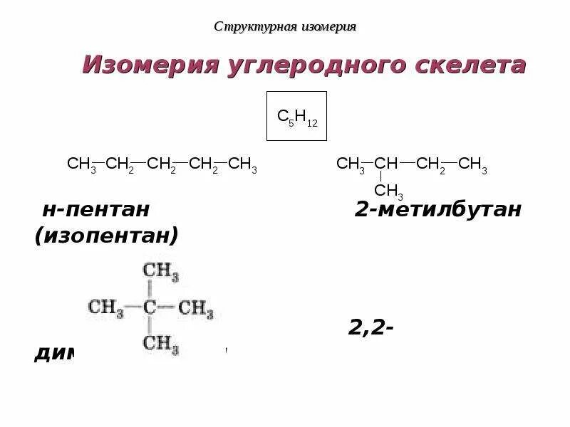 Изомеры углеродного скелета пентана 2. Изопентан 2 метилбутан. 2 2 Диметилпропан изомеры. Структурная изомерия это изомерия углеродного скелета. Пентан изомерия