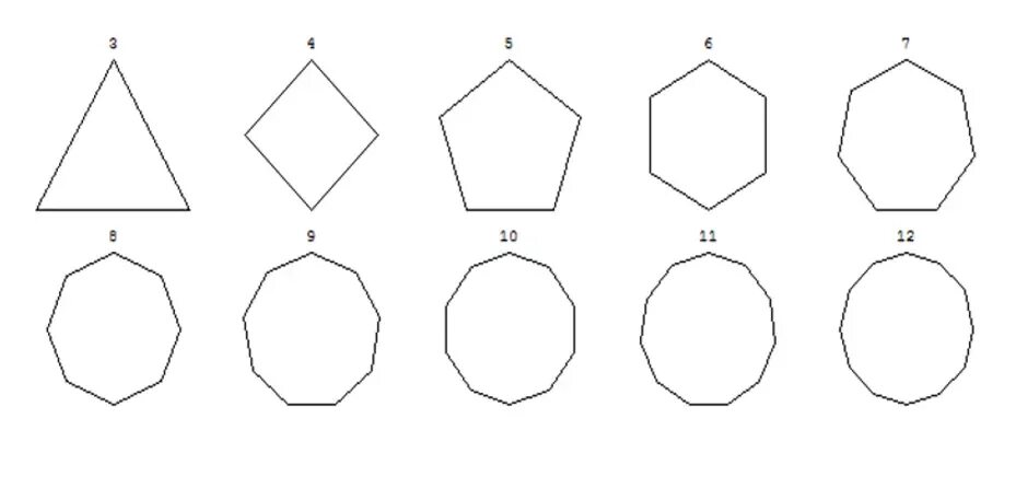 Вырезал из бумаги несколько пятиугольников и семиугольников. Как начертить семиугольник. 5 Семиугольник. Пятиугольник шестиугольник семиугольник. Шестиугольник 5на5.