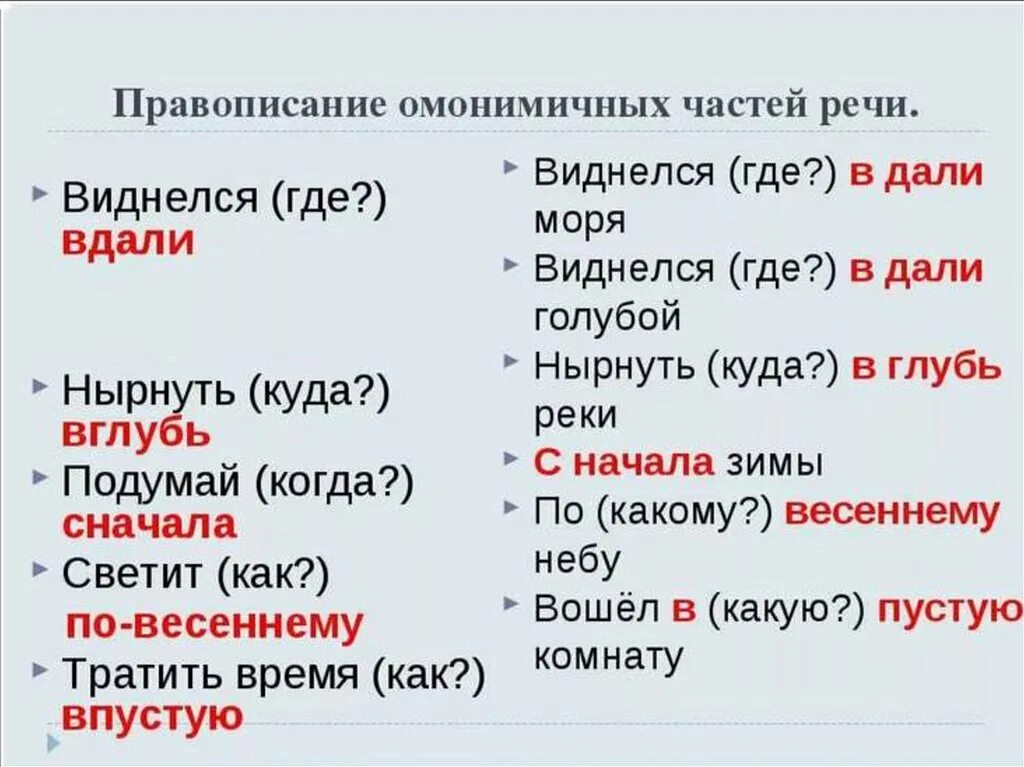 Кое куда часть. Правописание вдали. Омонимичные части речи. Различение омонимичных частей речи. Омонимия служебных и самостоятельных частей речи.