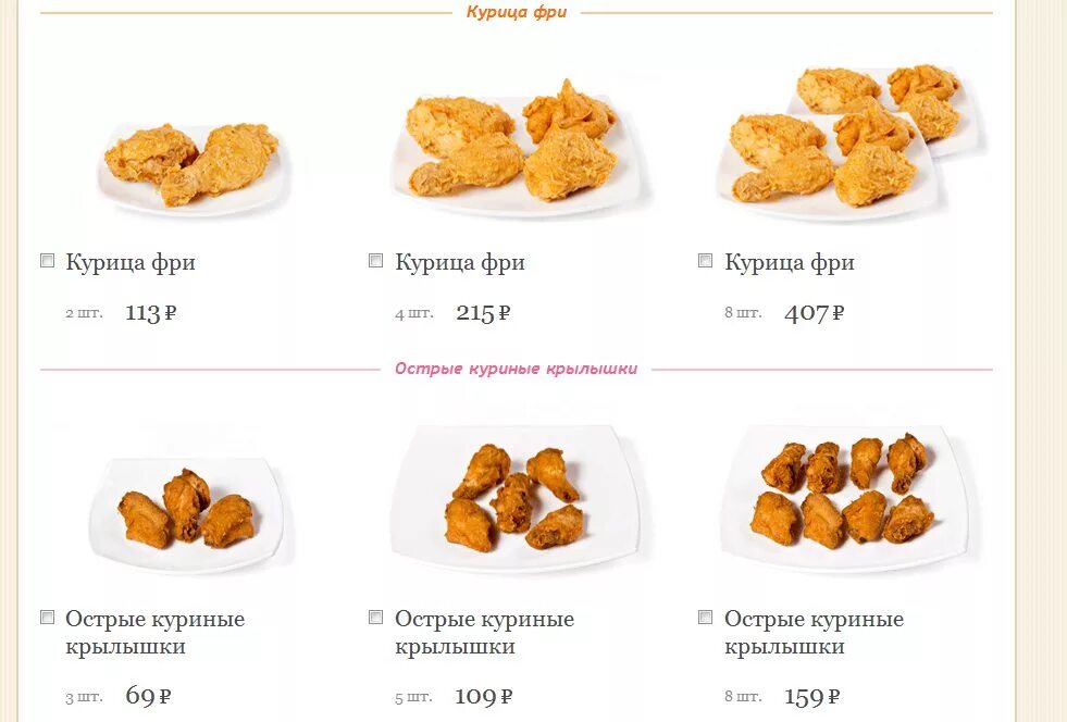 100г курицы сколько. Крылья куриные калорийность на 100. Куриные Крылья ккал на 100 грамм. Крылья куриные запеченные калорийность 100 гр. Куриное крыло вареное калорийность 1 шт.