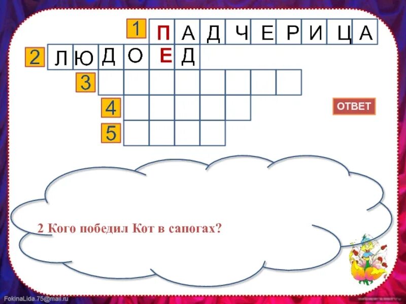 Тест кот в сапогах 2 класс. Кроссворд по сказкам Шарля Перро. Кроссворд по сказке Шарля Перро кот в сапогах. Кроссворд к сказке кот в сапогах.