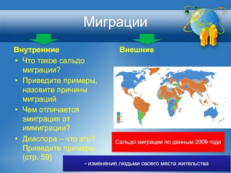 Страны внешних миграций. Примеры внутренней миграции. Внешняя и внутренняя миграция. Причины миграции. Размещение населения и его миграции.