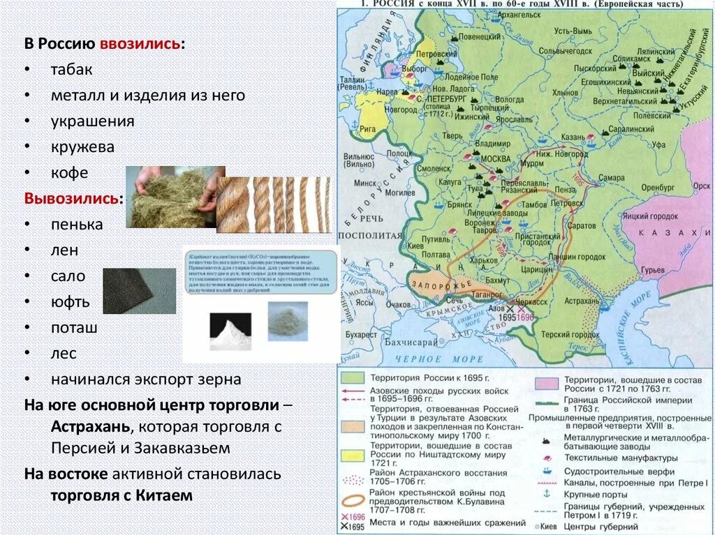 Граница россии в 18 веке. Россия в первой четверти 18 века карта. Экономика России при Петре 1 карта. Экономическая карта России при Петре 1. Европейская часть России в 17 веке.